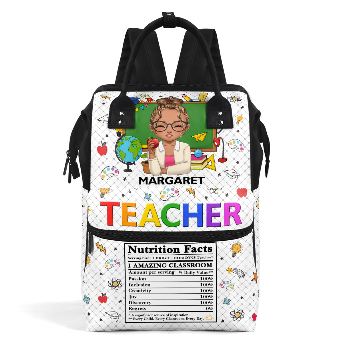 Teacher Nutrition Facts - Personalized Duckbilled Backpack