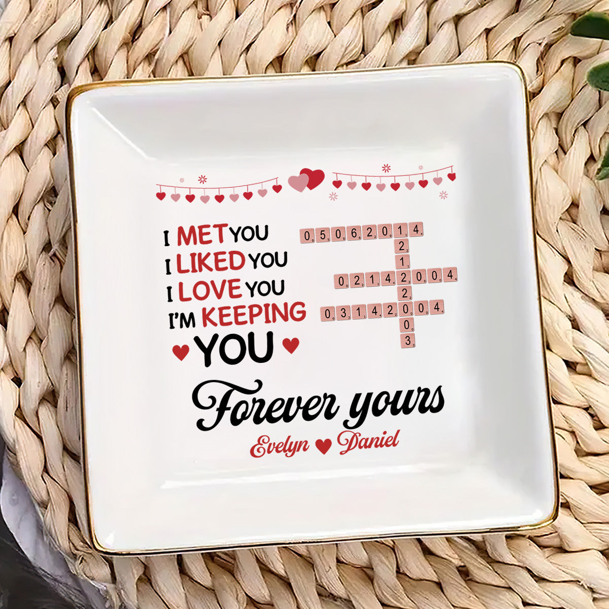 Forever Yours Mark The Dates - Personalized Jewelry Dish