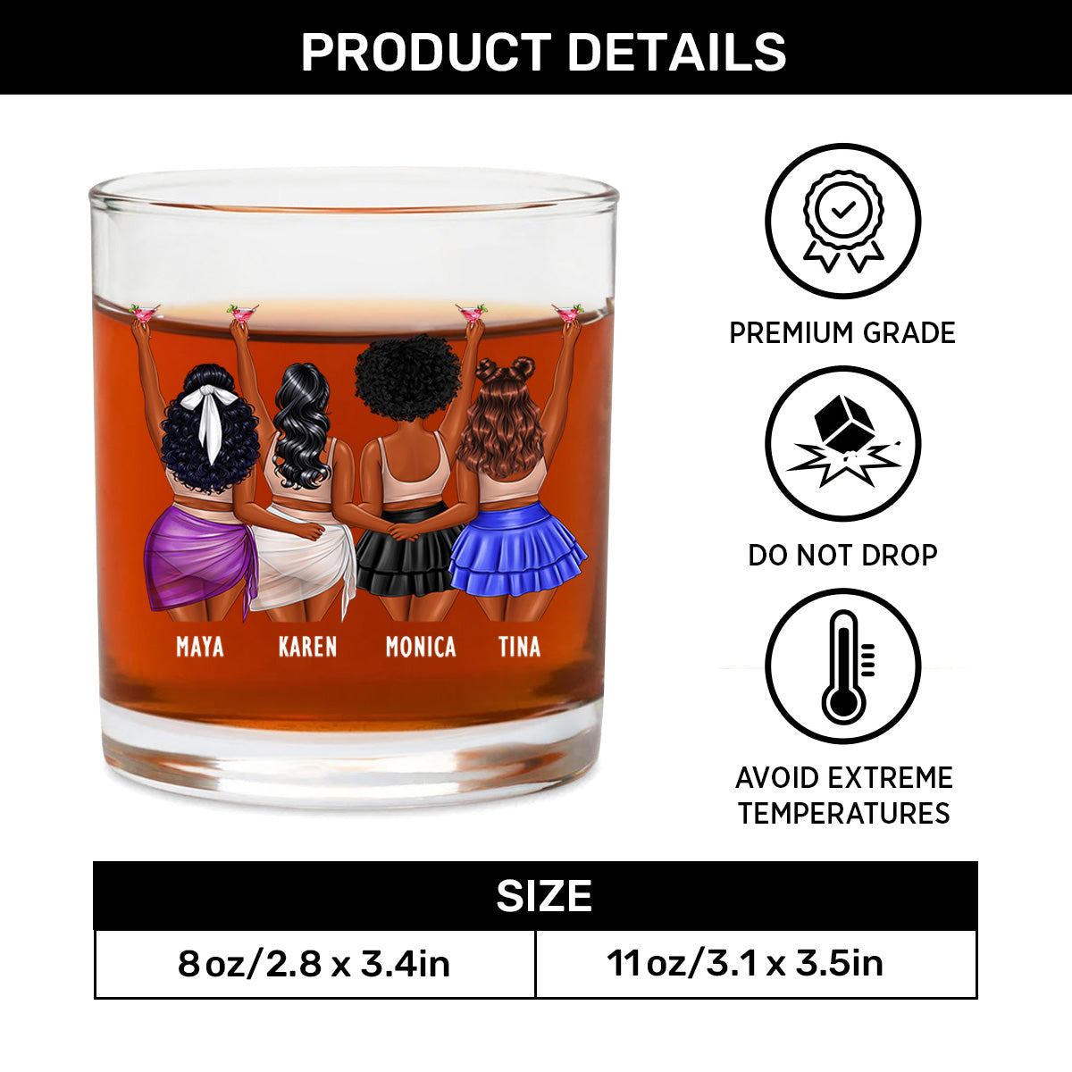 Are We Drunk - Personalized Round Whiskey Glass